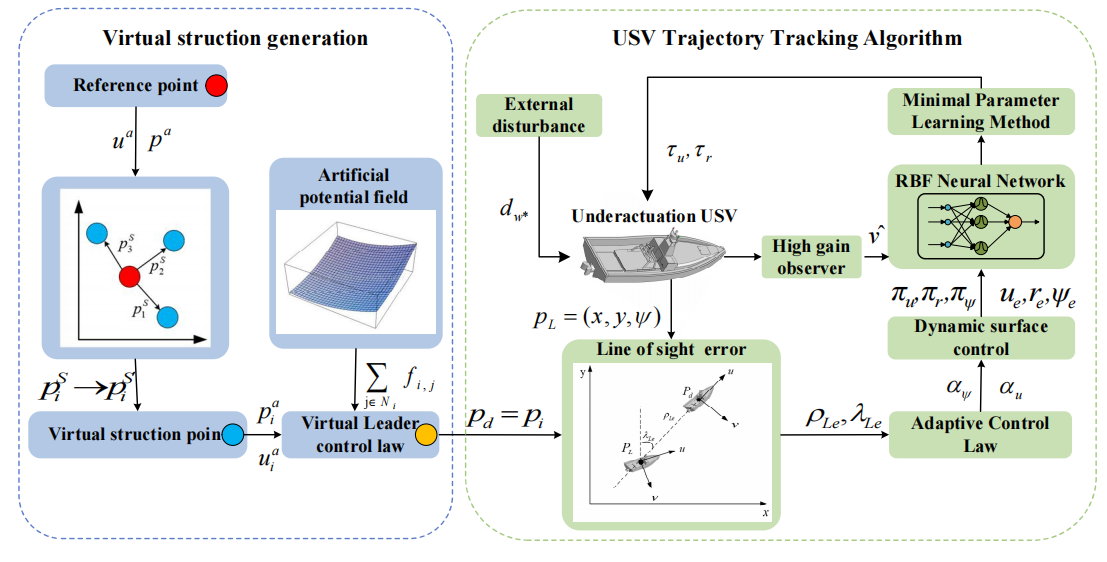 1757557647124448.png 1757557647124448.png