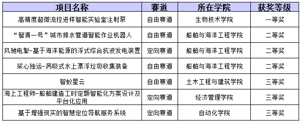 1699253368266967.png 1699253368266967.png