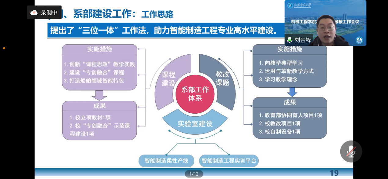 1672802214521940.png 系部考核2.png