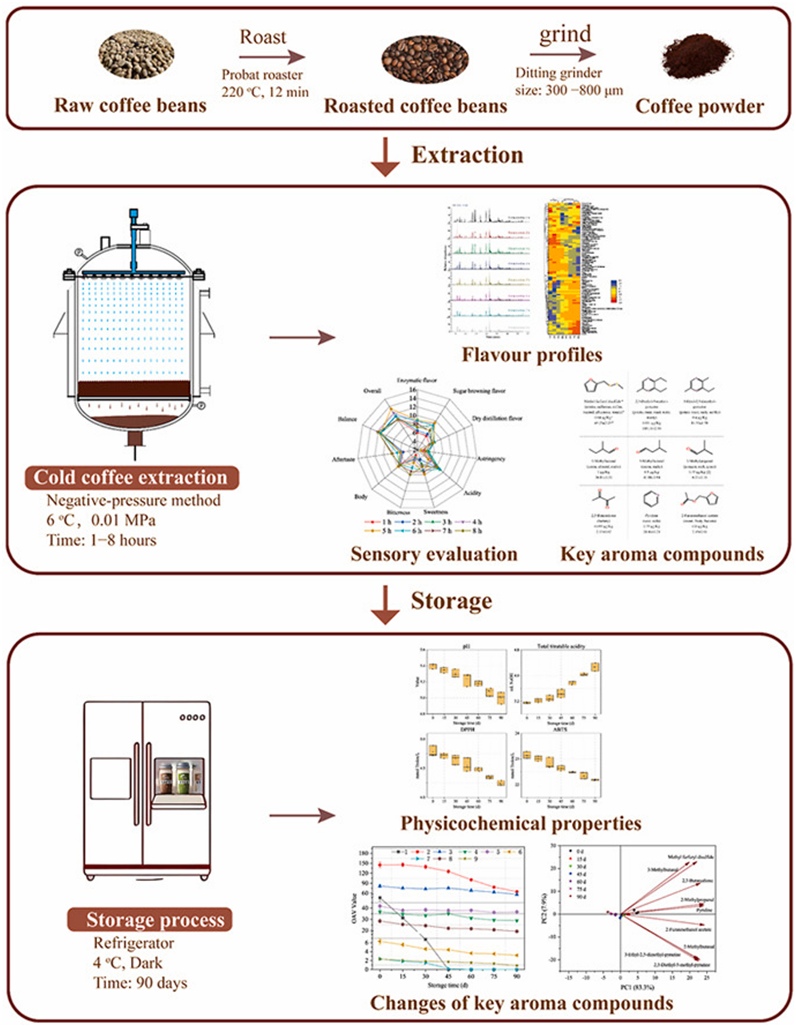 1723555852705284.png image.png