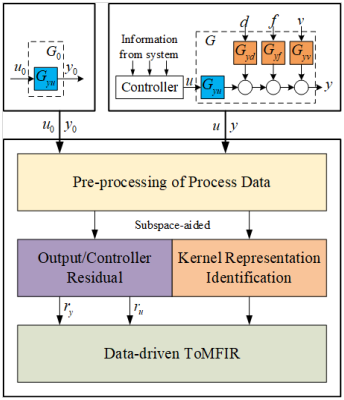 1723555260865344.png image.png